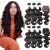 3 Bundles with closure