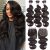 Bundles +Three Part Closure