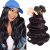 Hair Bundles
