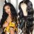 Middle Part Closure Wigs